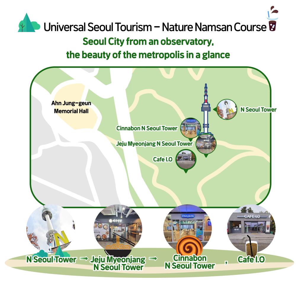 Seoul City from an observatory, the beauty of the metropolis in a glance. N Seoul Tower→Jeju Myeonjang N Seoul Tower→Cinnabon N Seoul Tower, Cafe I.O