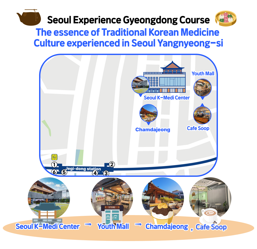 Seoul Experience Gyeongdong Course, The essence of traditional Korean medicine culture experienced in Seoul Yangnyeong-si. Seoul K-Medi Center→Youth Mall→Chamdajeong, Cafe Soop