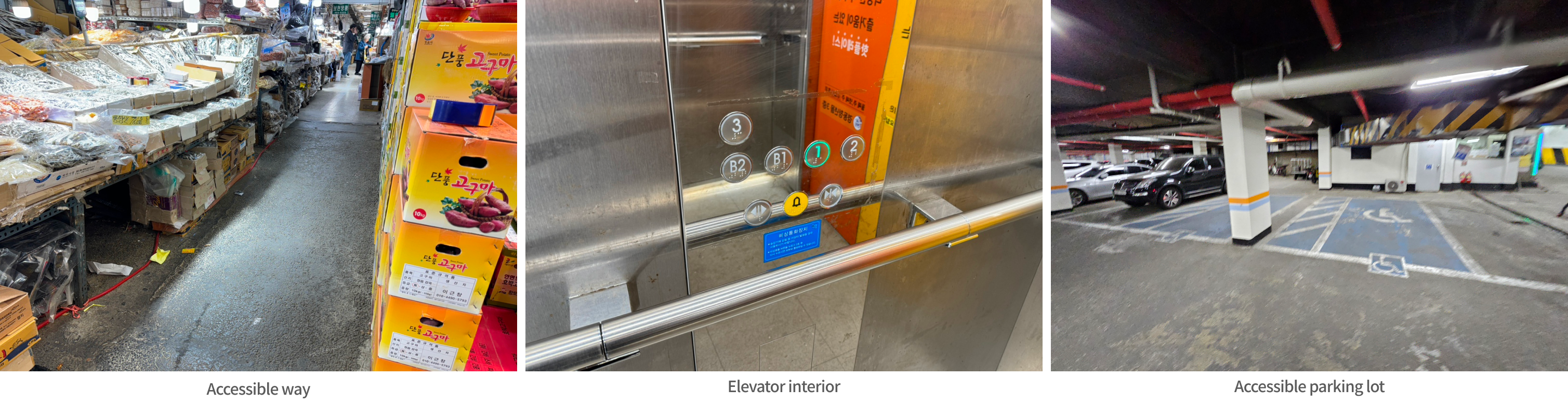 Left: Accessible way with a slope. Middle: Elevator interior. Right: Accessible parking lot