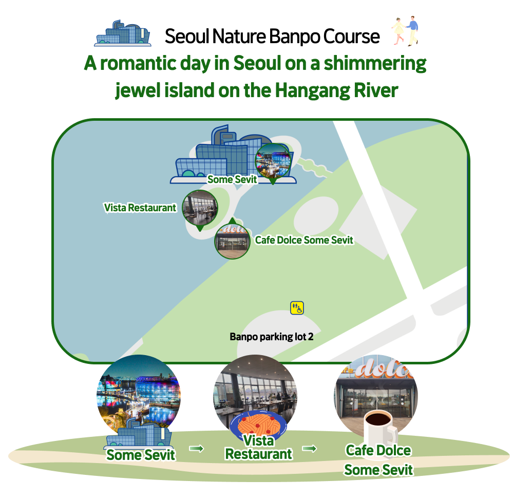 Seoul Nature Banpo Course. A romantic day in Seoul on a shimmering jewel island on the Hangang River. Some Sevit →Vista Restaurant→Café Dolce Some Sevit