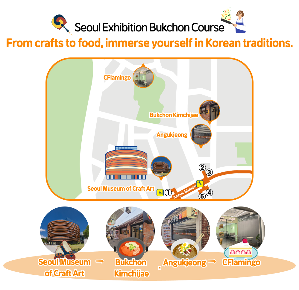 Seoul Exhibition Bukchon Course, From crafts to food, immerse yourself in Korean traditions. Seoul Museum of Craft Art→Bukchon Kimchijae, Angukjeong→CFlamingo