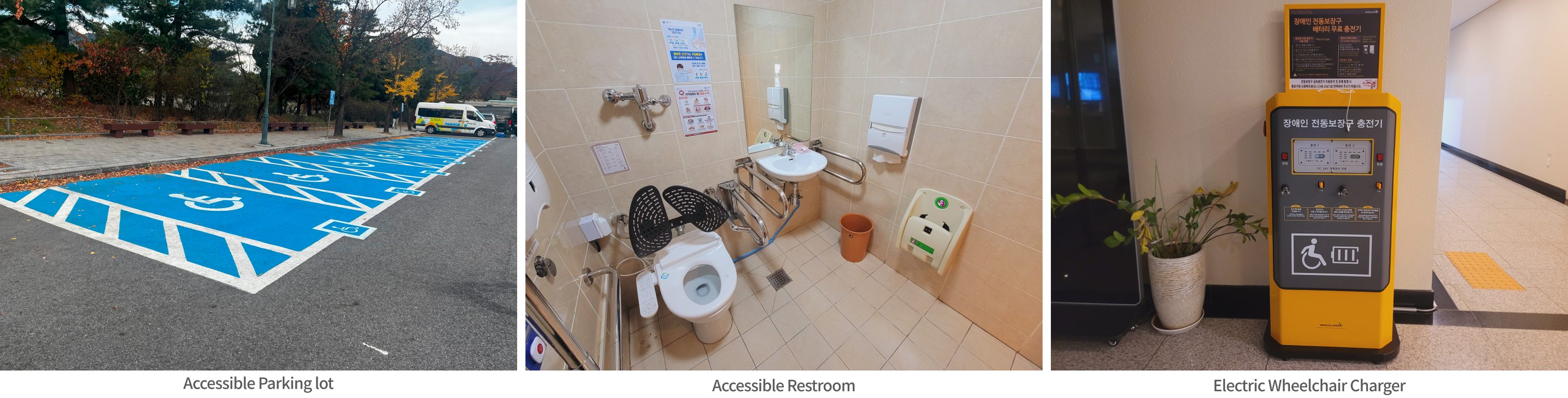 Left: Accessible Parking lot Exterior View, Middle: Accessible Restroom Interior. Right: Electric Wheelchair Charger