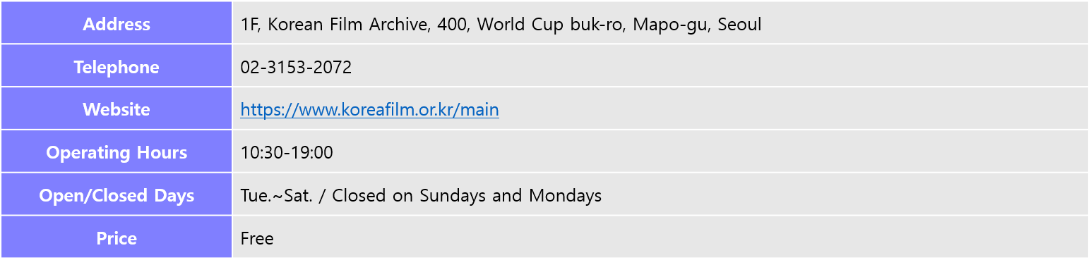 Address: 1F, Korean Film Archive, 400, World Cup buk-ro, Mapo-gu, Seoul, Telephone: 02-3153-2072, Website: https://www.koreafilm.or.kr/main, Operating Hours: 10:30-19:00, Open/Closed Days: Tue.~Sat. / Closed on Sundays and Mondays, Price: Free