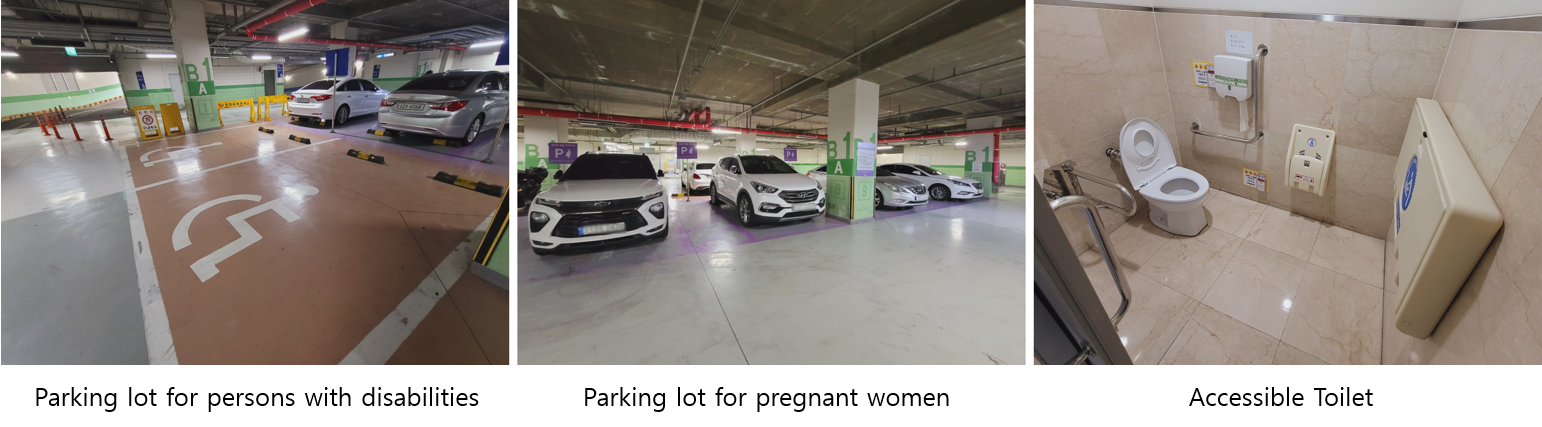 Left: Interior View of the parking lot for persons with disabilities, Middle: Interior View of the parking lot for pregnant women, Right: Interior View of the accessible toilet for persons with disabilities