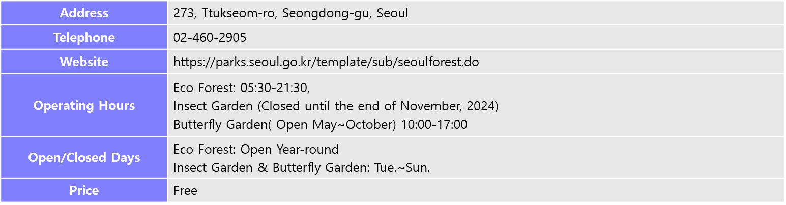 Address: 273, Ttukseom-ro, Seongdong-gu, Seoul, Telephone: 02-460-2905, Website: https://parks.seoul.go.kr/template/sub/seoulforest.do, Operating Hours: Eco Forest: 05:30-21:30, Insect Garden (Closed until the end of November, 2024), Butterfly Garden( Open May~October) 10:00-17:00, Open/Closed Days: Eco Forest: Open Year-round
Insect Garden & Butterfly Garden: Tue.~Sun., Price: Free