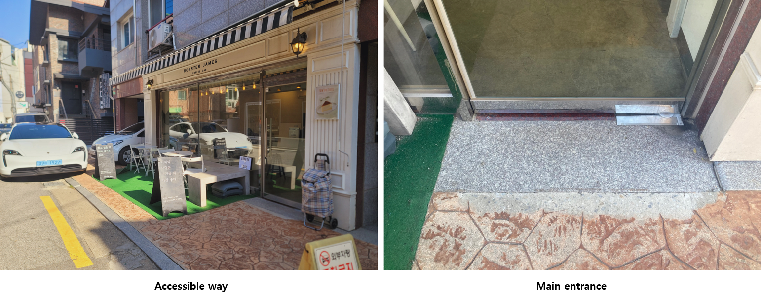 Left: Roaster James Coffee Lab Accessible way, Right: Main entrance