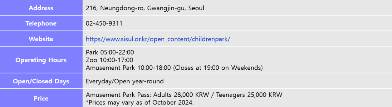 Address 216, Neungdong-ro, Gwangjin-gu, Seoul Telephone 02-450-9311 Website https//www.sisul.or.kr/open_content/childrenpark/ Operating Hours Park 05:00-22:00 Zoo 10:00-17:00 Amusement Park 10:00-18:00 (Closes at 19:00 on Weekends) Open/Closed Days Everyday/Open year-round Price Amusement Park Pass: Adults 28,000 KRW / Teenagers 25,000 KRW *Prices may vary as of October 2024.