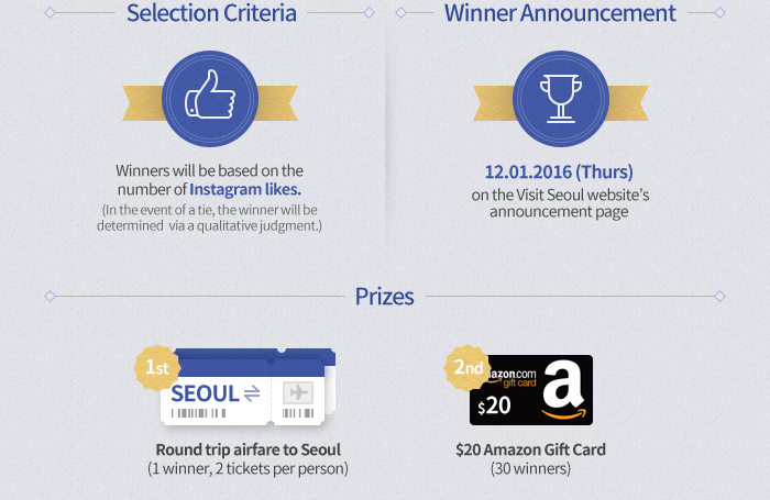 Selection Criteria & Winner Announcement