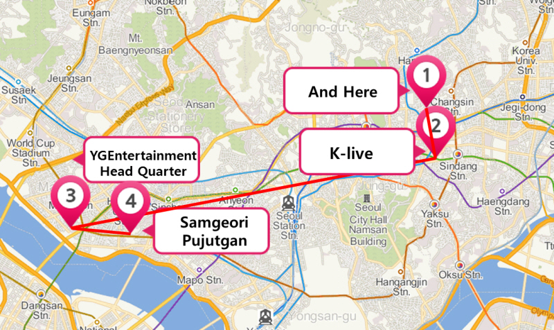 Tracing the Steps of ‘Bigbang’